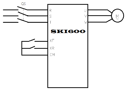 “三科變頻器”